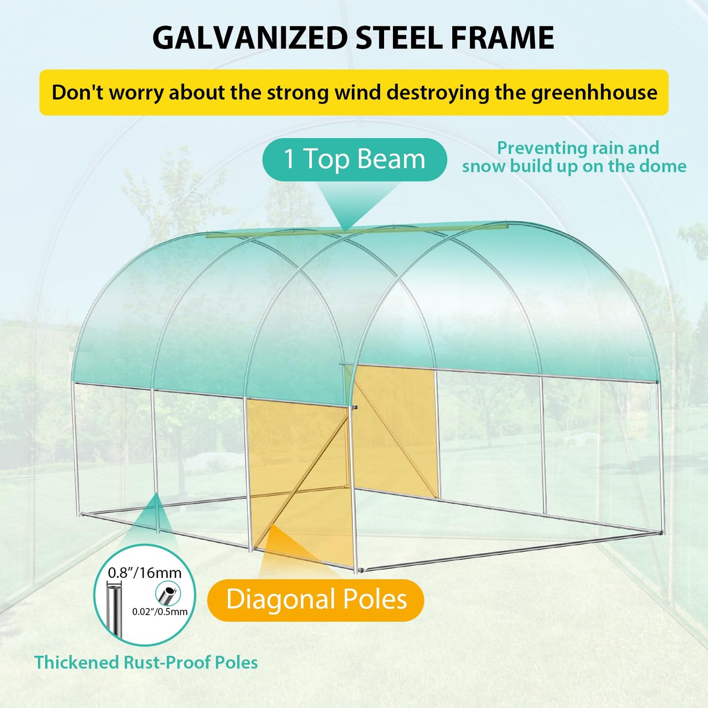 Patikuin Spacious Walk-in Tunnel Greenhouse – Sturdy Galvanized Steel Frame, Roll-Up Zipper Door, 6 Screen Windows, Heavy Duty Green PE Cover – Ideal for Garden Plants, Winter Vegetables, Seedlings