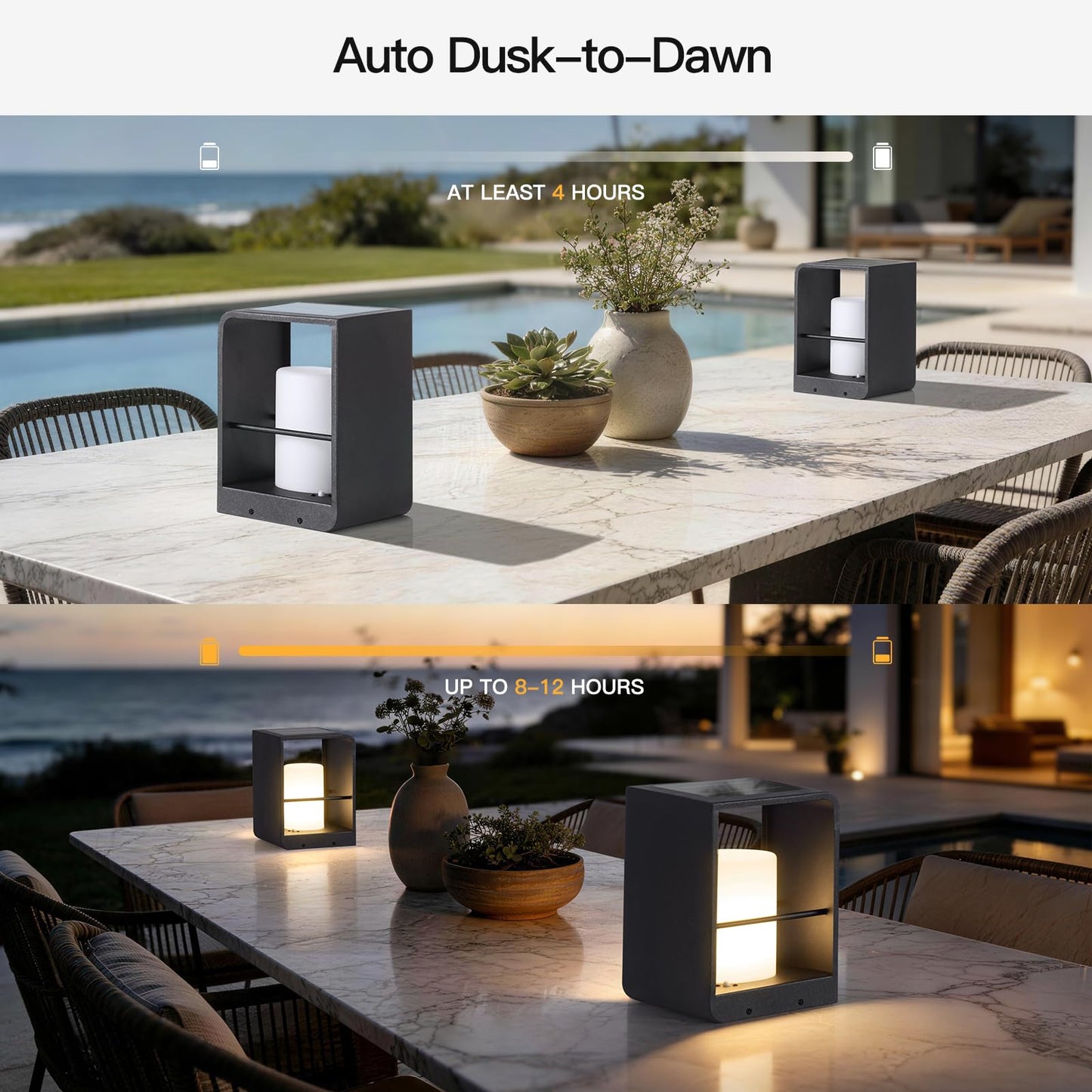 MVBT 11" Tall Solar Lanterns, 3000K LED Outdoor Table Lamp Waterproof, Modern Solar Floor Lamp, Landscape Outdoor Lights Solar Powered Lantern, Dusk to Dawn Patio Light for Yard Deck Path Garden Pool