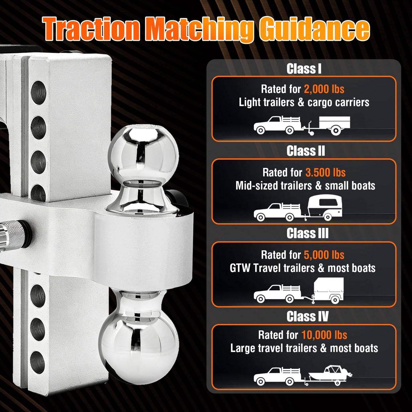 Chaoos Drop Hitch 2.5 Inch Receiver, Adjustable 8 Inch Trailer Hitch Ball Mount,12000LBS GTW(2" & 2-5/16") Chrome Plated Steels Balls, Aluminum 2.5 Hitch Receiver Tow Hitches, 2 Anti-Theft Pins Locks