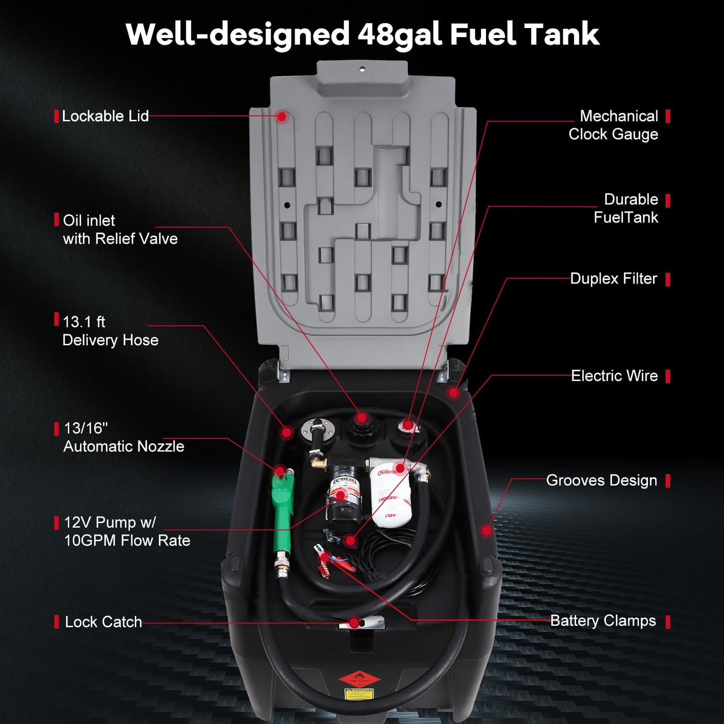 48 Gallon Portable Fuel Transfer Tank with 12V Electric Pump, 10GPM Flow, 13Ft Hose & Auto Nozzle – Diesel & Gasoline Transfer Tank for Trucks, Tractors, Boats, Generators – Black
