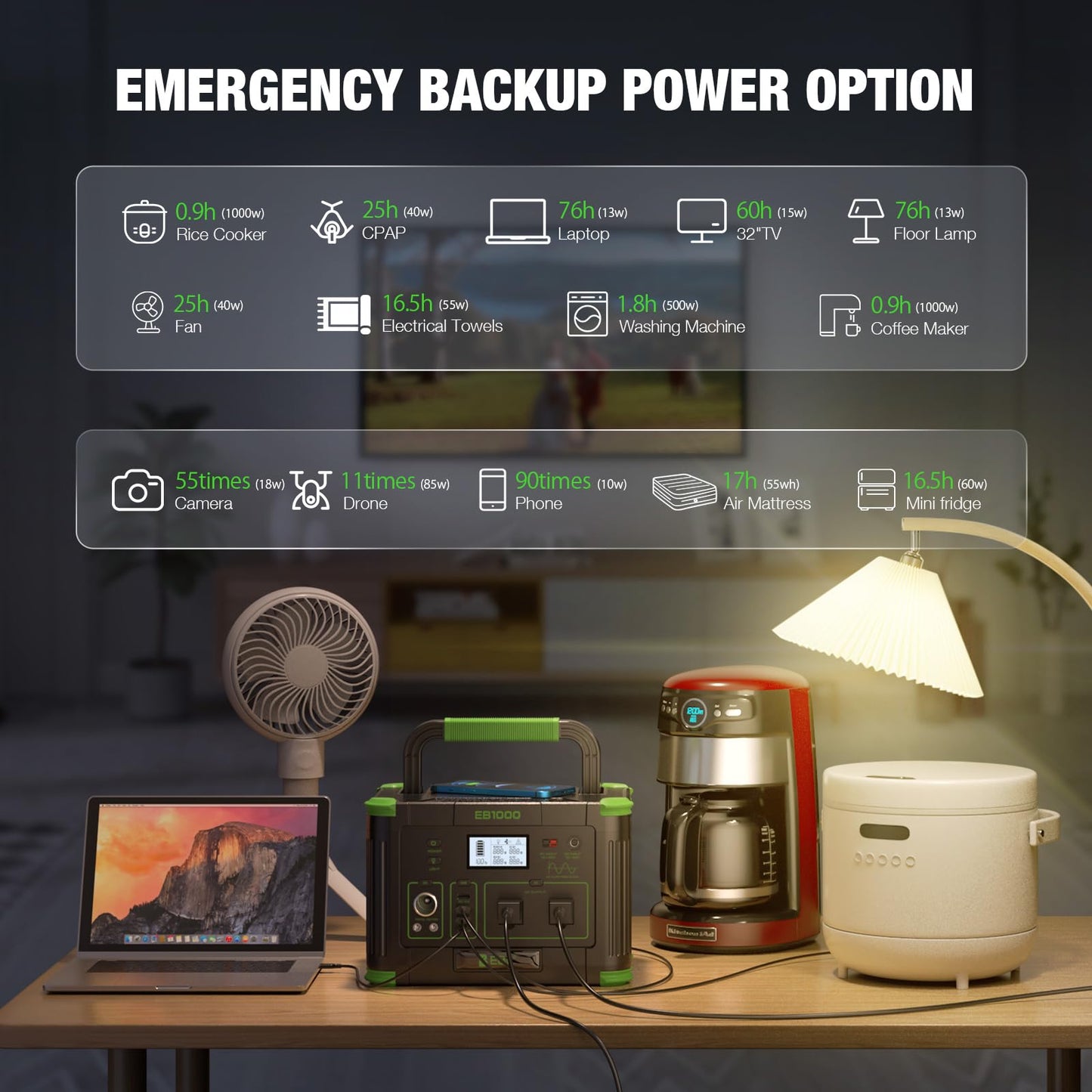 EBL Portable Power Station 1000W Solar Generator 999Wh Fast Charging Backup Battery with 10W Wireless Charging & Multiple Ports for Camping, Home Backup, RV & Off-Grid