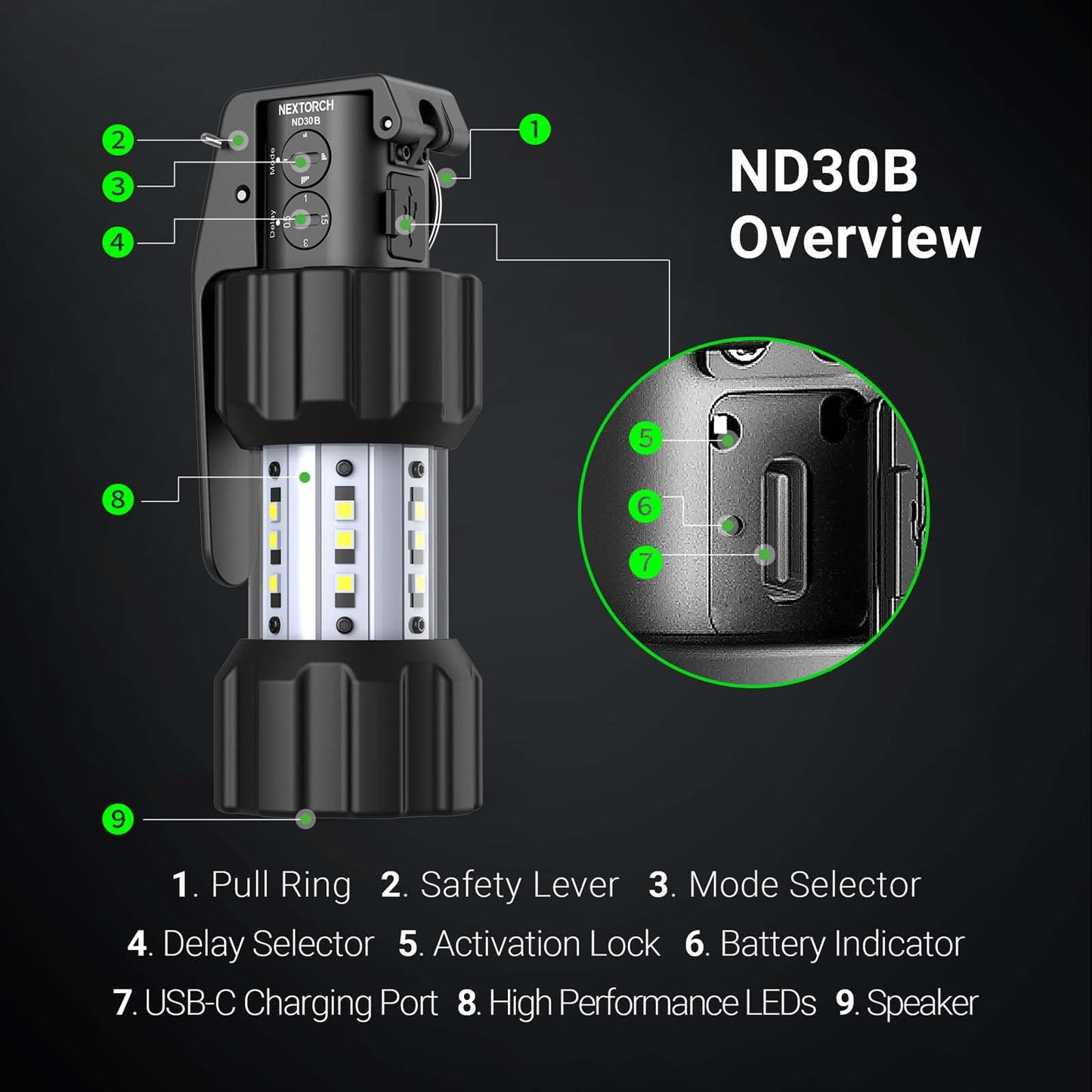 NEXTORCH ND30B Civilian Electronic Distraction Device, 11,000 Lumen Strobe Light & 130dB Audio Output in Rubber for Training, Home Security and Emergency Signaling