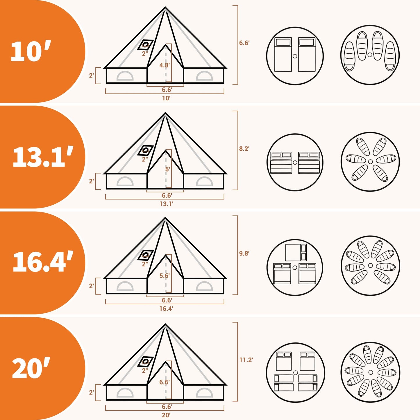 Canvas Bell Tent, Glamping Tent with Stove Jack, PVC Base, Mesh Window, 4 Season Use, Yurt Hot Tents for Camping, Family, Party,