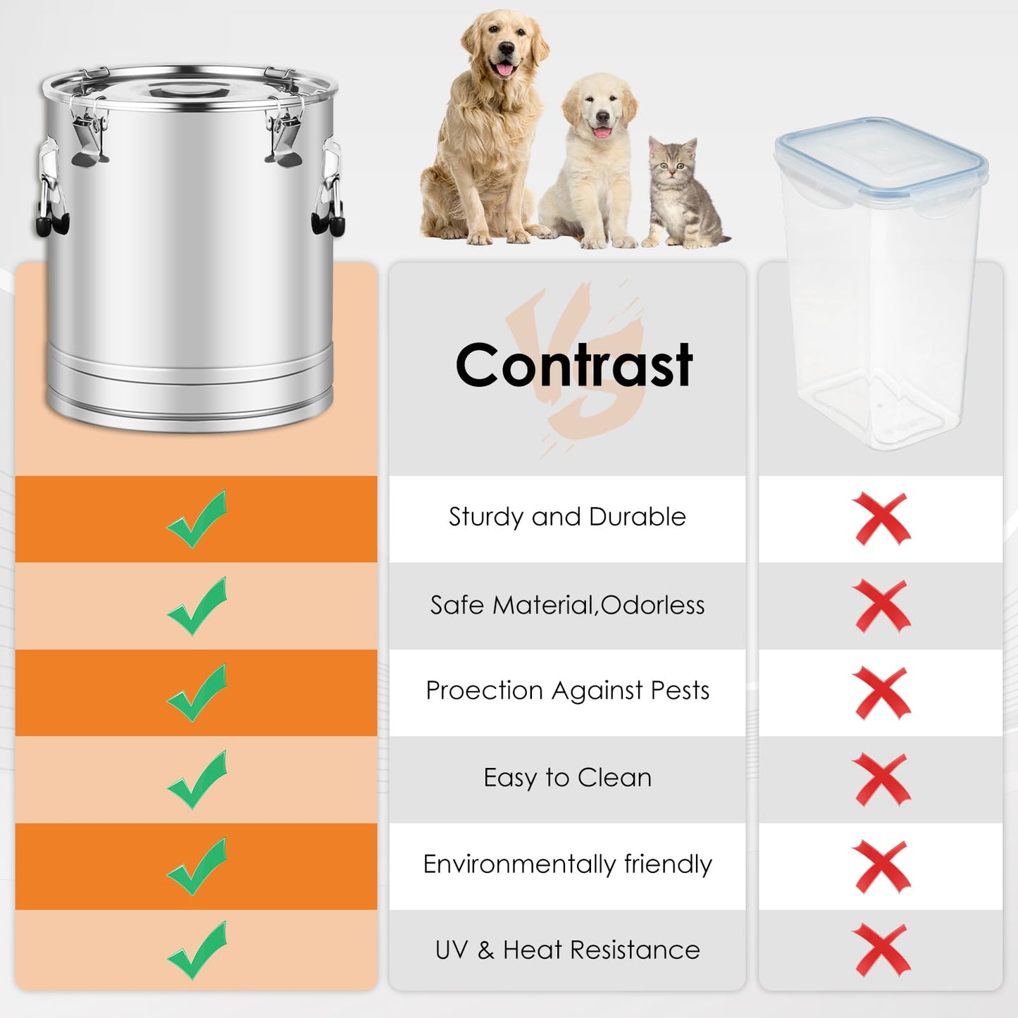 Stainless Steel Dog Food Storage Container,50LB/55LB Airtight Dog Food Storage Container with Lid to Keep Fresh,Easy Clean Large Pet Food Storage Container with Scoop for Cat Food,Chicken Feed,Rice
