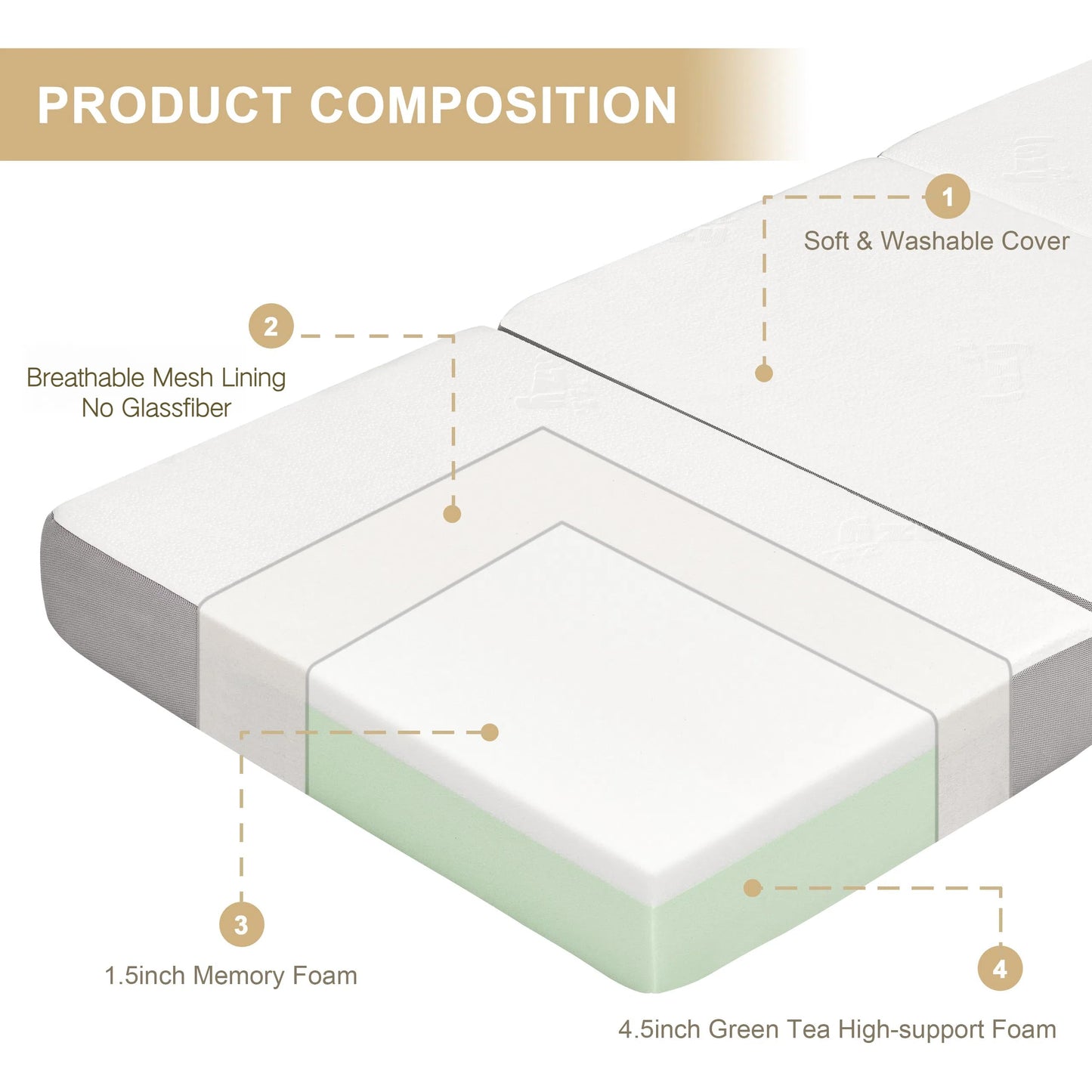 Lazyzizi Folding Mattress, 6 Inch Memory Foam Tri-fold Mattress with Breathable & Washable Bamboo Fiber Fabric Cover, Foldable Floor Guest Bed for Camping, Road Trip, TwinXL