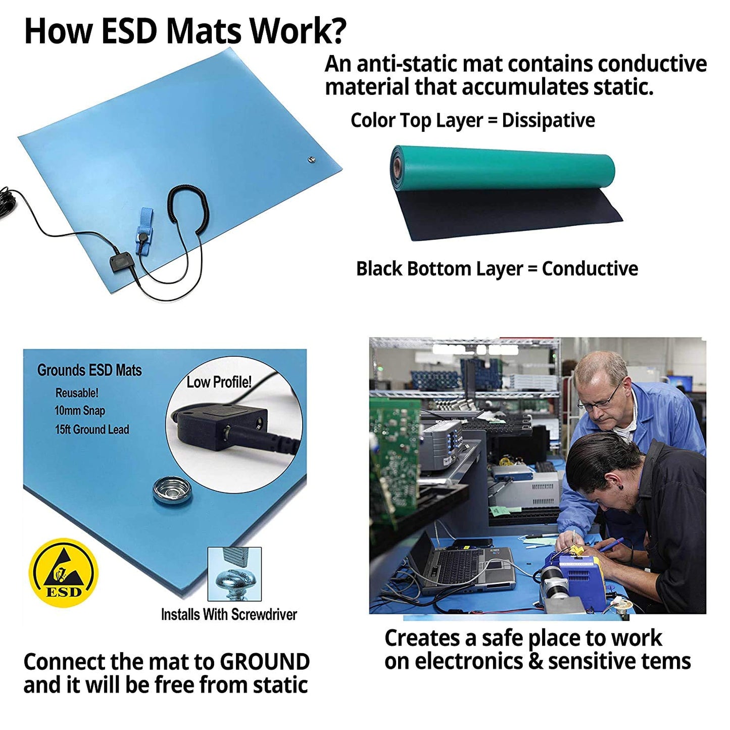 RubberStat Dual Layer ESD Compliant Workstation Rubber Table Mat Kit, Soldering, Cell Phone Repair, with Wrist Strap Set and Ground Cord - 24"x72" Grey