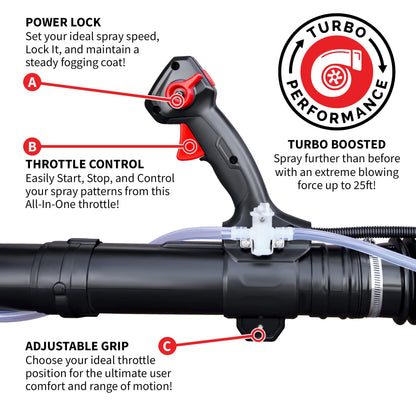 Tomahawk 4 Gal Battery Powered Backpack Mosquito Fogger Sprayer 36V (4 Gal Fogger)