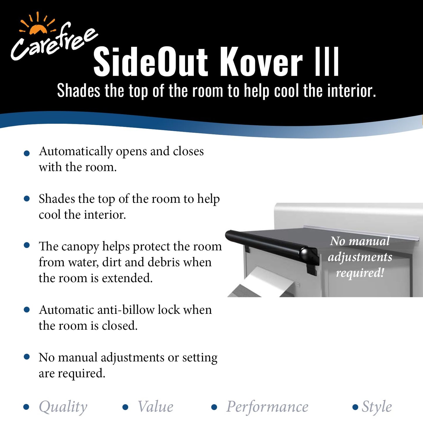Carefree Universal RV Slideout Awning Fabric Replacement (200" x 150") - Cut to Fit Length, Standard RV Slide Room Extension Awning with FLXguard Protection for Pop Out Room (White)