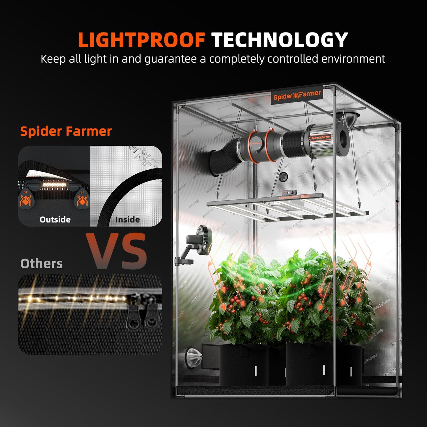 Spider Farmer 4x2 Grow Tent, 48"x24"x60", with Hook for Controller, Enlarged View Window, 1680D Thicken Mylar Canvas, Waterproof Floor Tray for Indoor Hydroponic Growing for SF2000, SE4500, G4500