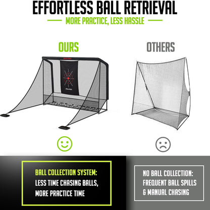 Zealfeel Golf Net, 10x7ft Golf Simulator Enclosure Net with Side Barriers, Low-Noise Silk Target, Carry Bag, 2 Sand Bags, 4 Stakes, Hiting Net for Backyard Driving Chipping Indoor Outdoor Use