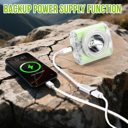 High-Power Rechargeable LED Mining Headlamp, Lightweight IP68 Waterproof Hard Hat Helmet Light for Miners, Outdoor Work, Hiking, Camping, Caving, Emergency Use (Miner Light Kit + Camouflage Hat)