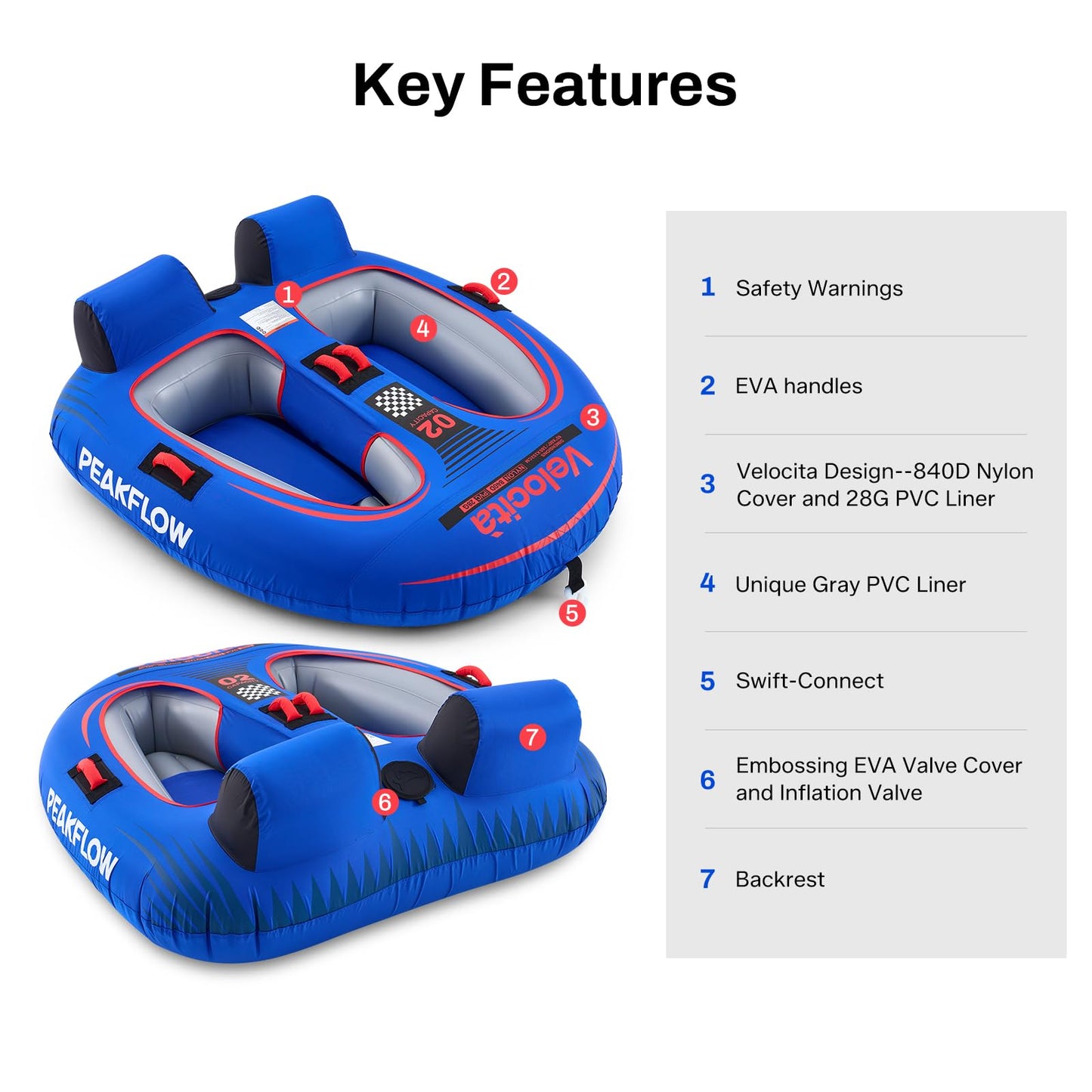 PEAKFLOW Towable Tube,Boat Tube,2 Person Models,Tubes for Boating,Stable for Kids & Adults,Lake & Ocean Fun, Inflatable Boat Tubes and Towables,65x60Inches Inflated,Velocita Series