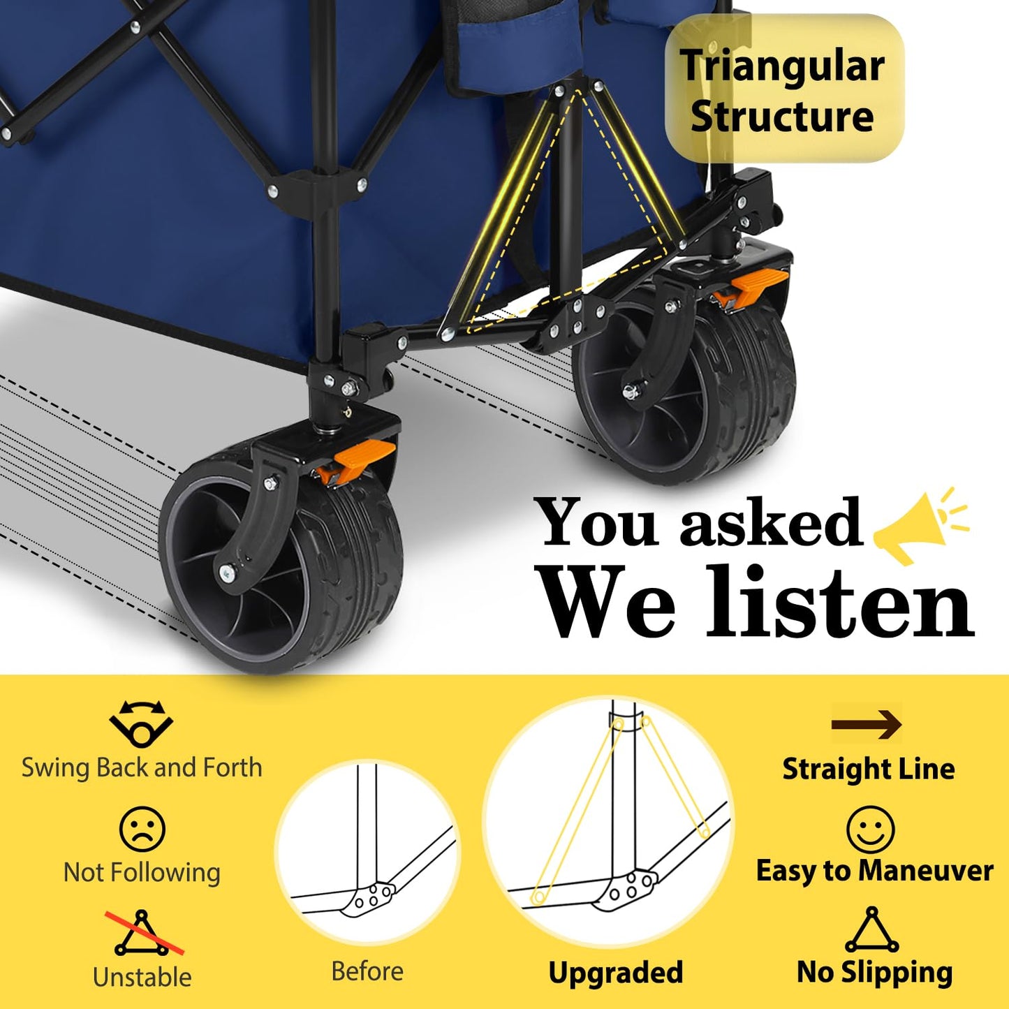 Sekey Extended Collapsible Foldable Wagon with 660lbs Weight Capacity, Heavy Duty Folding Utility Garden Cart with Big All-Terrain Beach Wheels & Drink Holders. Navy Blue