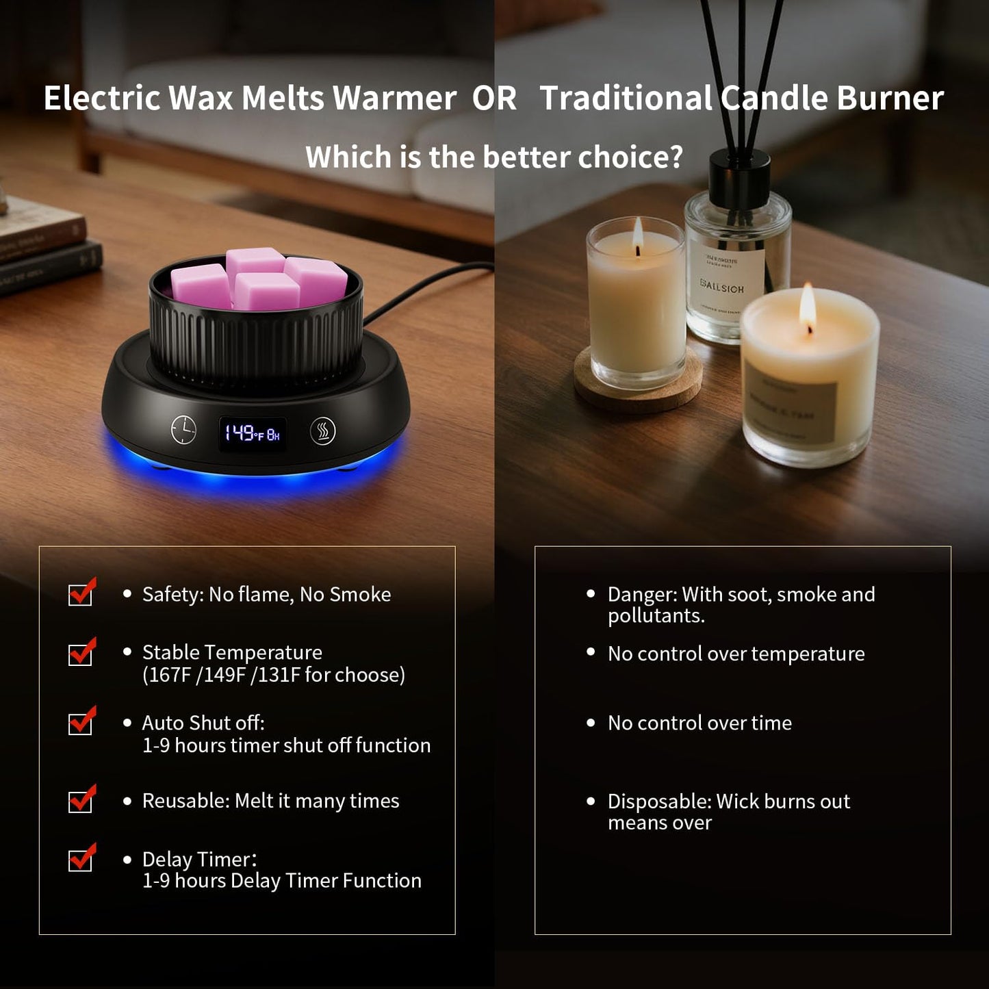 Lyty 4-in-1 Wax Melt Warmer, Candle Warmer with Delay Start Timer, Fragrance Scented Wax Melter Wax Cube Warmer with 3 Color Light for Home Bedroom Spa Office, 8H Auto Shut Off (Black)