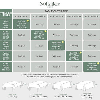 Softalker Sage Green Jacquard Rectangle Tablecloth 60 x 84 Inch - Waterproof & Wrinkle Free Textured Heavy Weight Fabric Cover for Kitchen, Dining, Parties, Outdoor Picnic, Easter Spring Holiday Decor