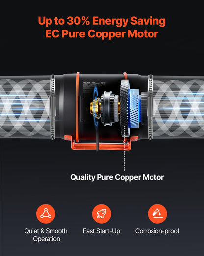 VEVOR Inline Duct Fan, 807 CFM 8 inch EC Motor Exhaust Ventilation Fan with 10-Speed, PWM Controller, App Control, Temperature Humidity Sensor, Cooling for Grow Tent, Indoor Gardening, Hydroponics