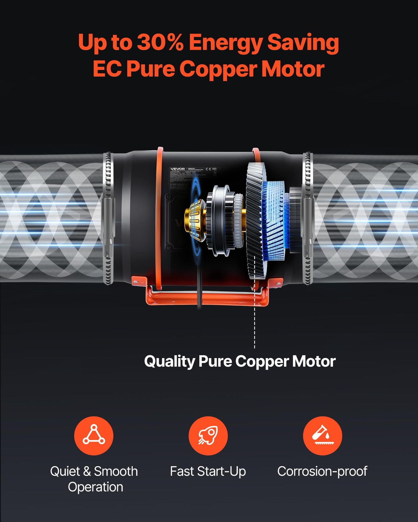 VEVOR Inline Duct Fan, 807 CFM 8 inch EC Motor Ventilation Fan with 3-Speed Circulation, 10-Speed PWM Controller, Timer-Controlled Operation, Cooling for Grow Tents, Indoor Gardening, Hydroponics
