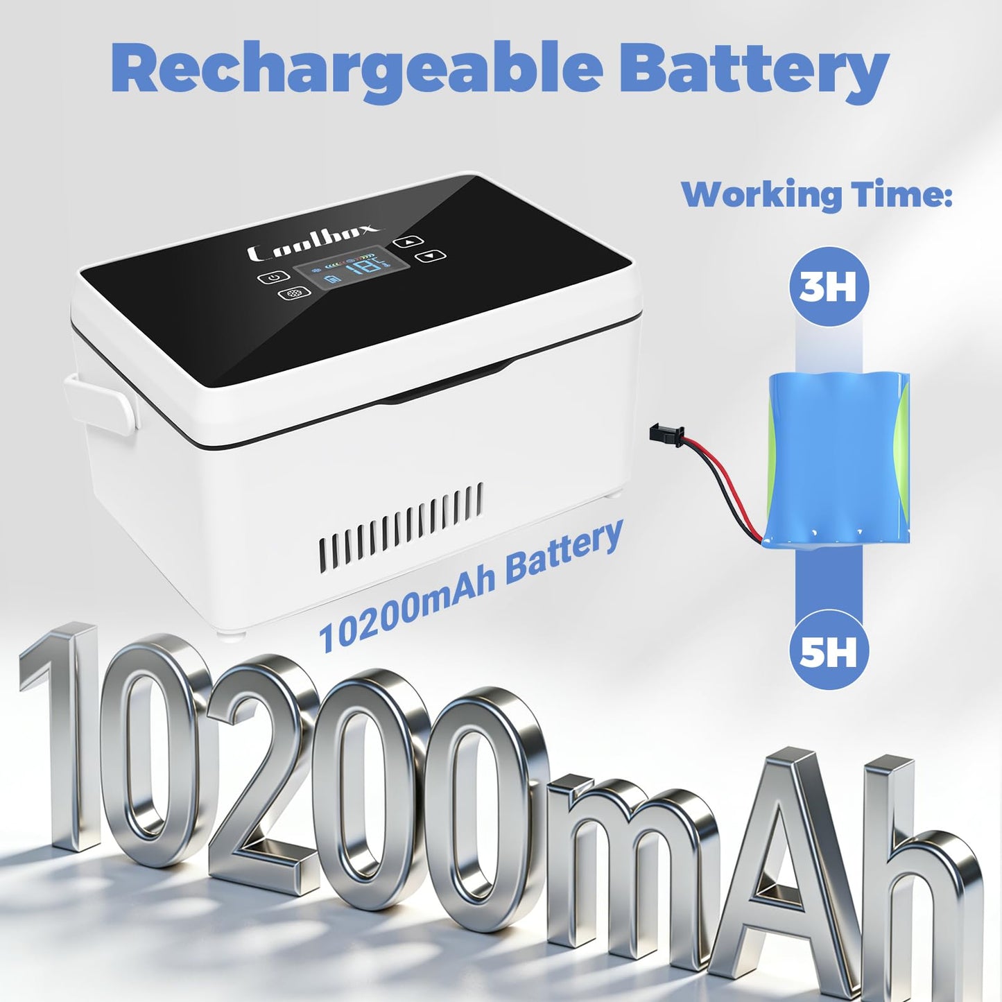 Electric Insulin Cooler Travel Case Box, Insulin Fridge Portable Insulin Refrigerator, Diabetic Travel Case, TSA Approved Battery Powered, 32℉-64℉Temperature Control LCD Display