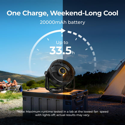 BougeRV Portable Fan Rechargeable, 20000mAh Battery Powered Fans with 4 Wind Speeds Hook Brighter Light LCD Display 270° Rotatable & Movable Area 3200mAh Portable Camping Light