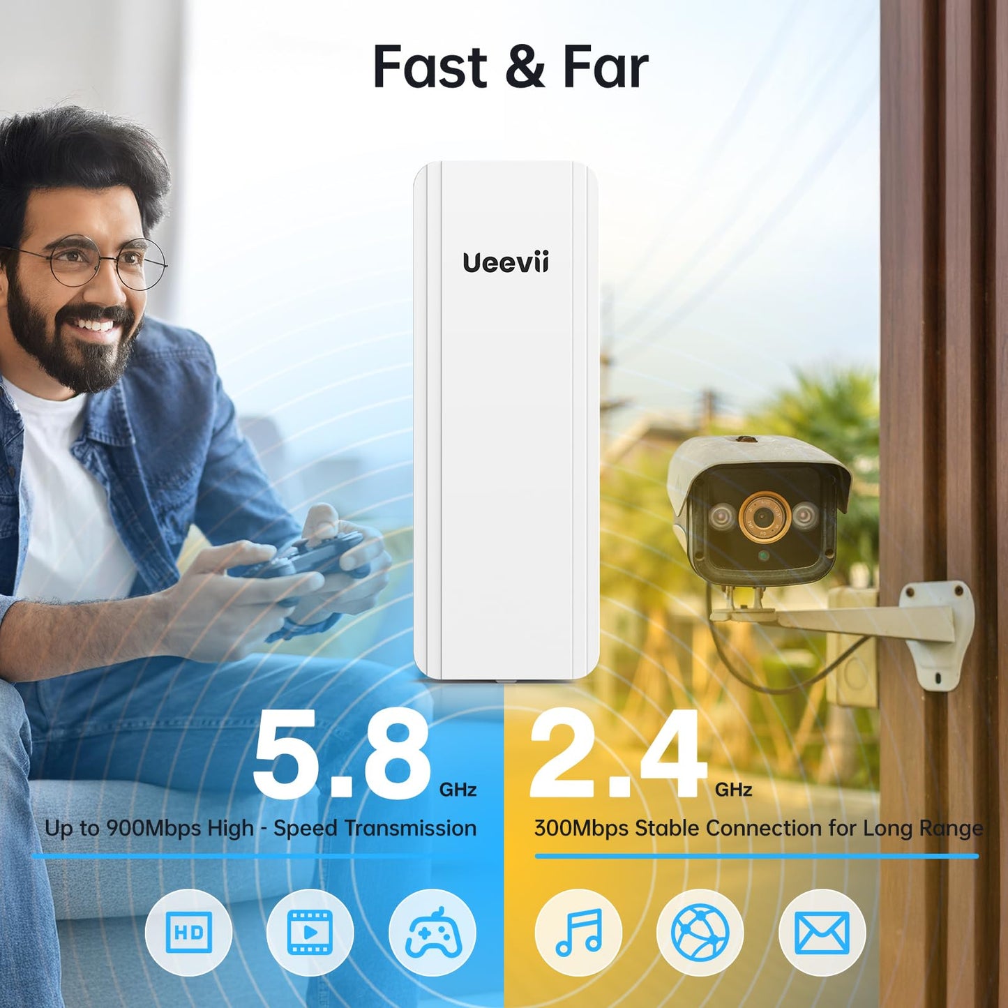 UeeVii Dual-Band Wireless Bridge Router Kit | 2.4G 5.8G WiFi Bridge | 5KM Point to Point Wireless Bridge Outdoor Network for Starlink Extender for Barn/Shop | IP65 Weatherproof | Plug & Play