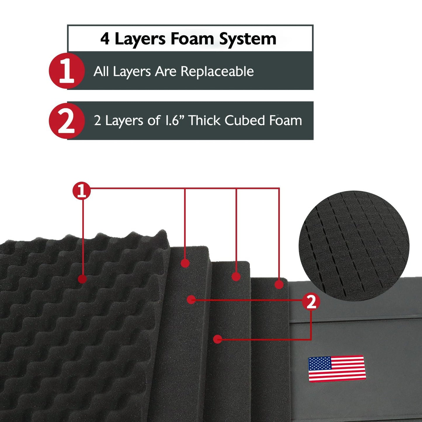 GRWOLF Rifle Case, Mil-Spec, 3 Layer Pick and Pluck Cube Foam (42.9 × 15.5 × 6.5")