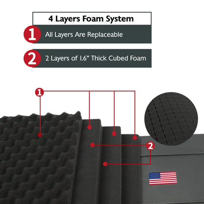 GRWOLF Rifle Case, Mil-Spec, 3 Layer Pick and Pluck Cube Foam (42.9 × 15.5 × 6.5")