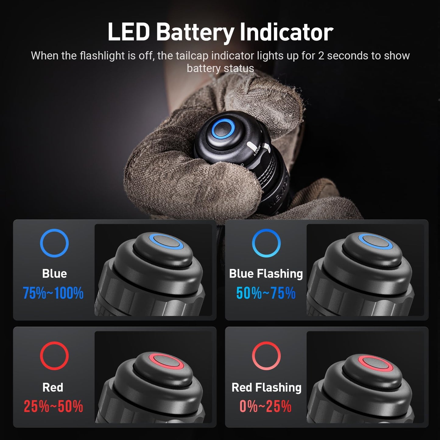 NEXTORCH TA30D Tactical Flashlight 2200 Lumens, Waterproof High Lumens Bright Powerful Pocket EDC Rechargeable Flashlight with 5 Modes & Strobe & Ring for Tactical Emergency Outdoor Night Search