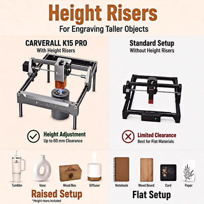 Carverall K15 Pro Laser Engraver 10W-Laser Engraving Machine for Coated Metal Wood Acrylic Glass Stone, 7.9"x11.8" (Near A4) Work Area Offline Engraving CNC DIY Lazer Cutter for Home & Crafting