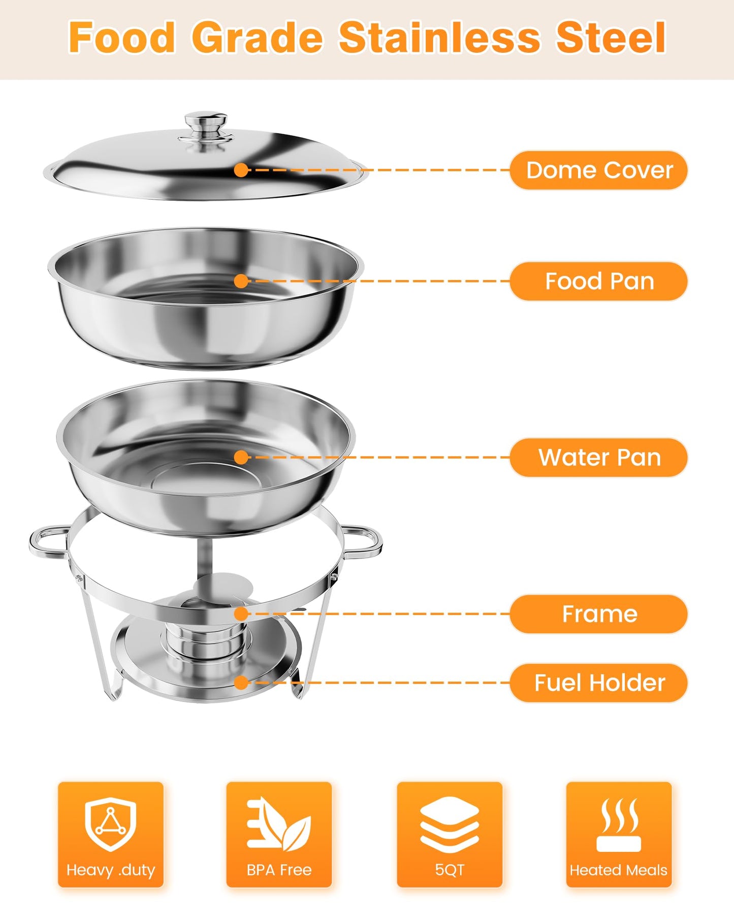 5QT Chafing Dish Buffet Set of 6 Pack, Food Warmers and Servers Round Stainless Steel Chafer with Food & Water Pan, Lid, Frame, Fuel Holder for Catering,Parties and Festivals