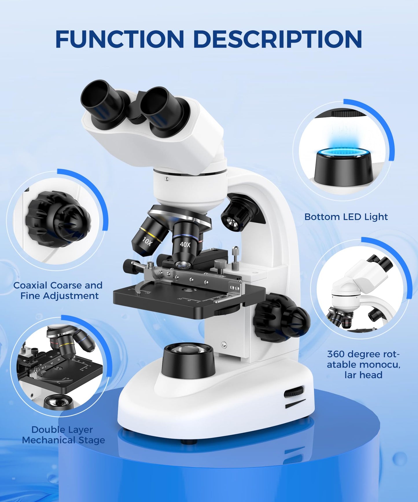 Compound Binocular Microscope for Adults, Professionals & Kids, 40X-2000X Magnification with LED Illumination, Mechanical Stage, WF10x & WF25x Eyepieces，Compatible for Lab, School, Home Education