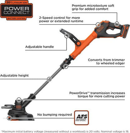 BLACK+DECKER 20V MAX Cordless String Trimmer & Edger - 12-Inch, 2-Speed Control, 2 Batteries & Charger Included