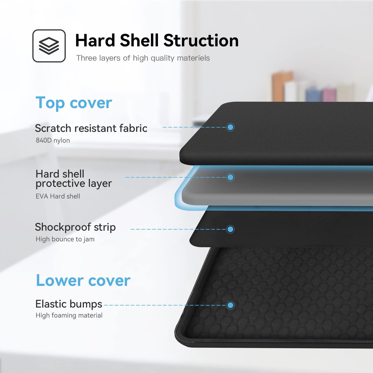Smatree Heavy Duty Hard Case for 18 inch Razer Blade 18 2025, for Alienware 18 Area-51/m18 R2/m18, for ASUS ROG Strix SCAR 18 2025/Strix G18 2025, MSI Stealth 18 HX A2W 2026, Case(A800XL)