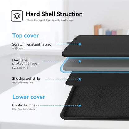 Smatree Heavy Duty Hard Case for 18 inch Razer Blade 18 2025, for Alienware 18 Area-51/m18 R2/m18, for ASUS ROG Strix SCAR 18 2025/Strix G18 2025, MSI Stealth 18 HX A2W 2026, Case(A800XL)