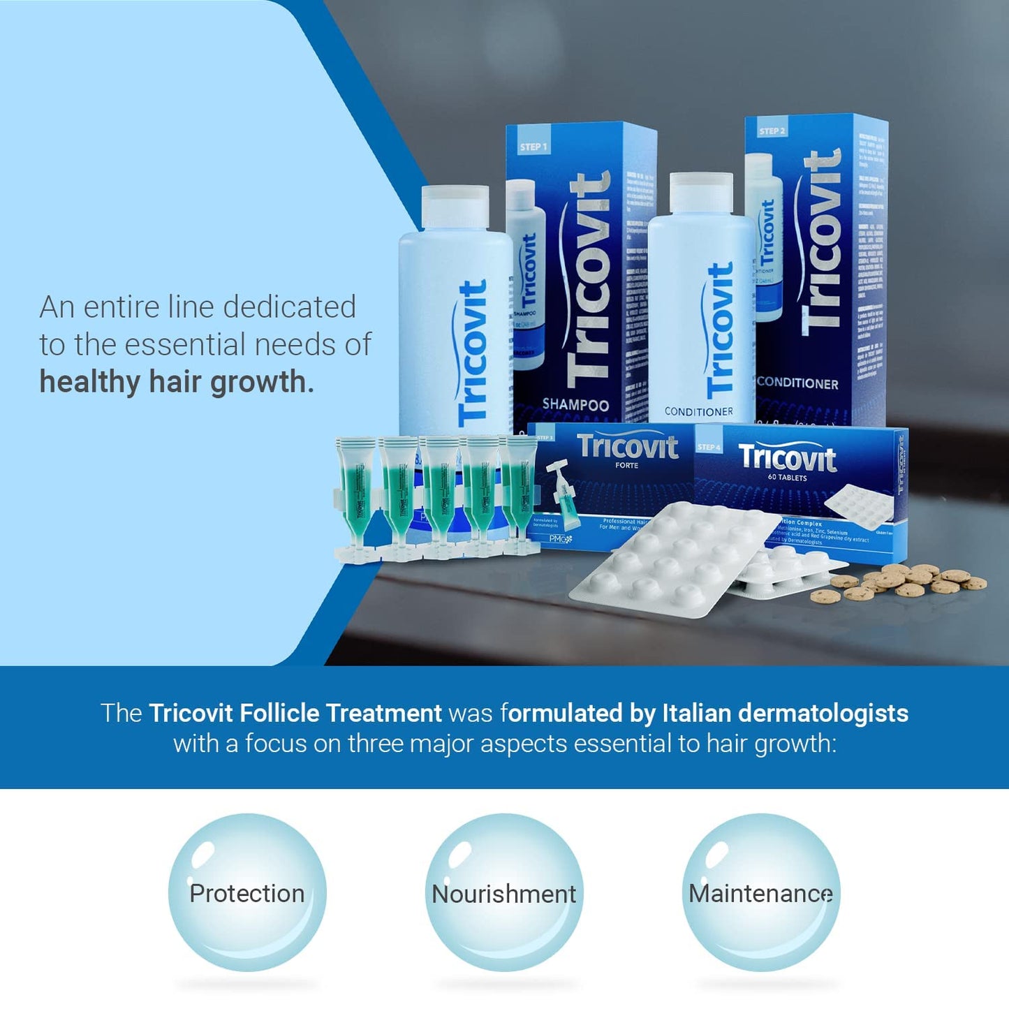 Tricovit Hormonal Emergency Kit - 1 Pro Hair Nutrition & Growth Stimulant Hair Supplement (60 gels) & 1 Forte Hair Lotion with Androgen and DHT Blockers for Thinning Hair and Hair Loss (10 packs)