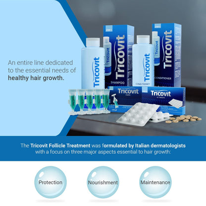 Tricovit Hormonal Emergency Kit - 1 Pro Hair Nutrition & Growth Stimulant Hair Supplement (60 gels) & 1 Forte Hair Lotion with Androgen and DHT Blockers for Thinning Hair and Hair Loss (10 packs)