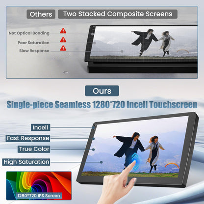 4+128G Radio for Jeep Compass Patriot 2010-2016, 10.1" Touch Screen Radio Kit with Wireless CarPlay/Android Auto, 5GHz WiFi, Bluetooth 5.0, EQ, GPS Navigation, 1280 * 720, Backup Camera