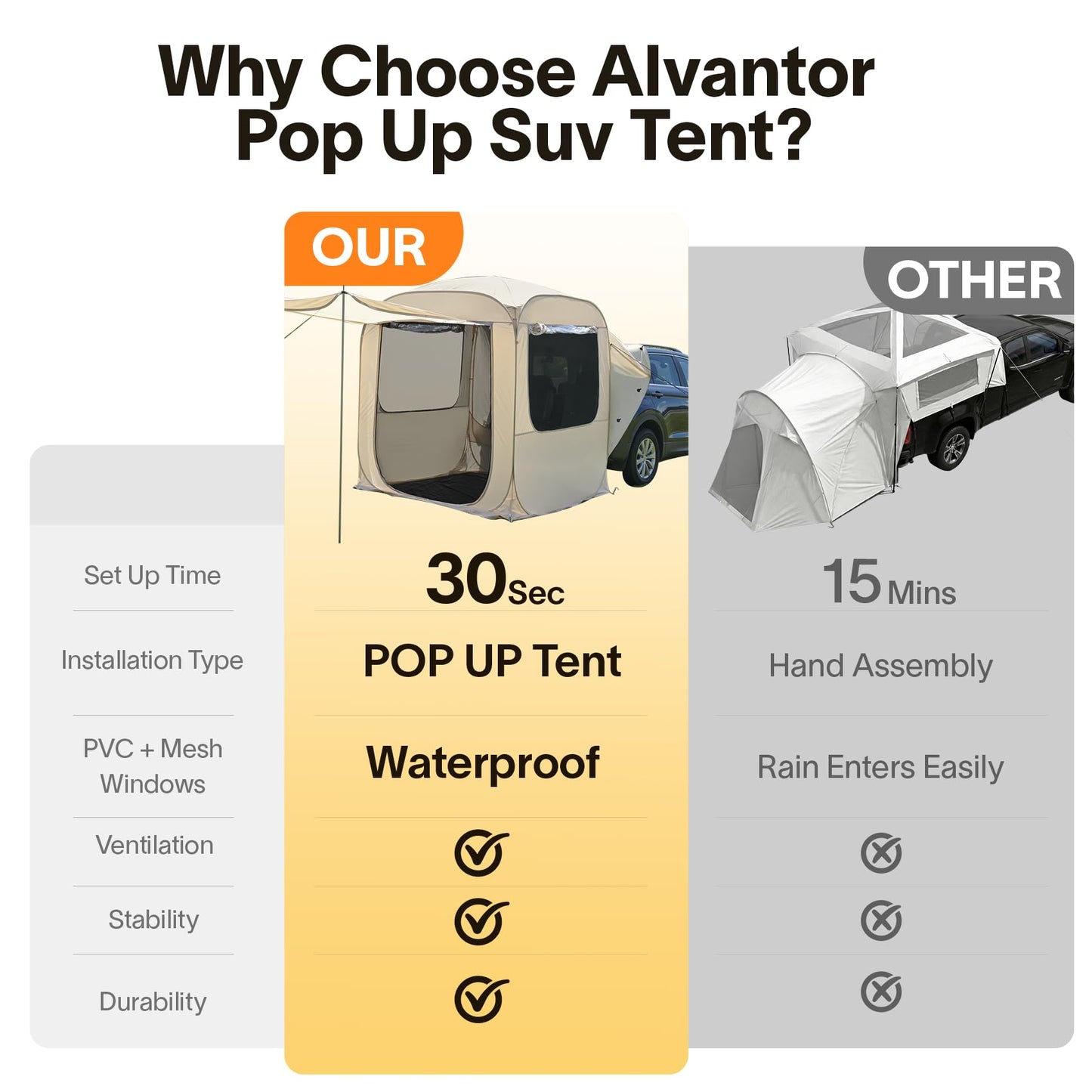 Alvantor® SUV Tailgate Tent with Sunshade Awning, 6x6x6.6ft Waterproof Car Tent for 2-3 People, Instant Pop up SUV Tent with PVC+Oxford+Mesh Material