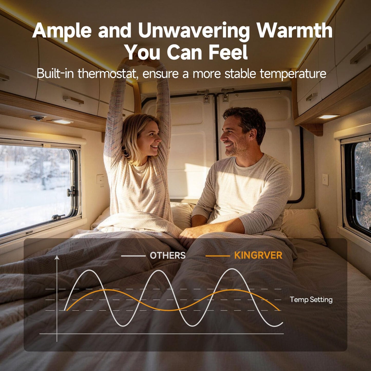 KINGRVER RV Furnace 35,000 BTU– High-Efficiency Camper Furnace with Thermostat for Camper, Motorhome & Travel Trailer