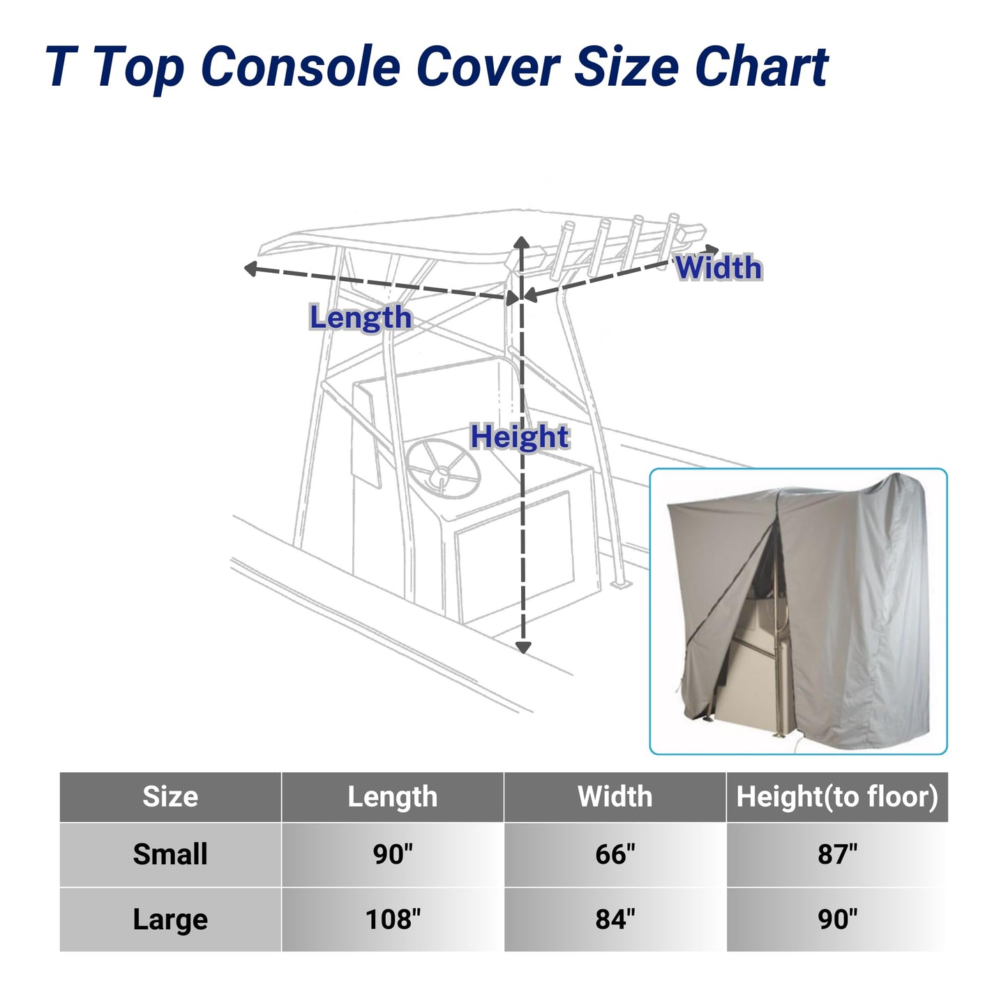 Eliteshield Waterproof T-Top Cover, Marine Grade 600D Polyester Hard-Top T-Top Console Portion Cover Small 90" D x 66" W x 87" H
