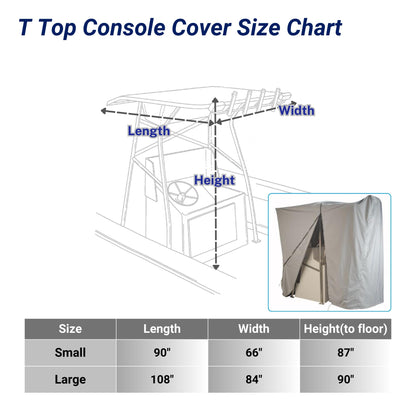 Eliteshield Waterproof T-Top Cover, Marine Grade 600D Polyester Hard-Top T-Top Console Portion Cover Small 90" D x 66" W x 87" H