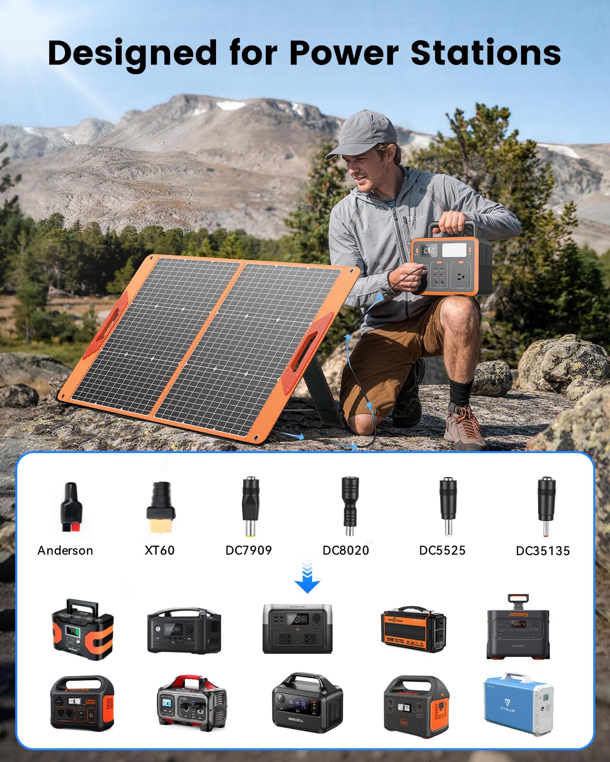 SOLUPUP 100W Portable Solar Panel for Power Station, 23.5% High Efficiency Foldable Solar Charger with DC/XT60/Anderson Cable, QC3.0 USB Outputs, IP65 Waterproof for Outdoor Camping RV Off-Grid