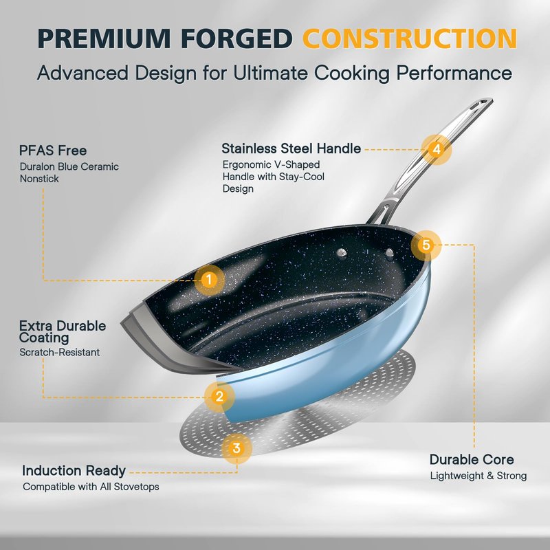 Nuwave 3-Piece 8”, 10”, 12” Forged Lightweight Frying Pan Set, G10 Healthy Duralon Blue Ceramic Ultra Non-Stick, Ergonomic Stay-Cool Handles, Induction-Ready & Works on All Cooktops