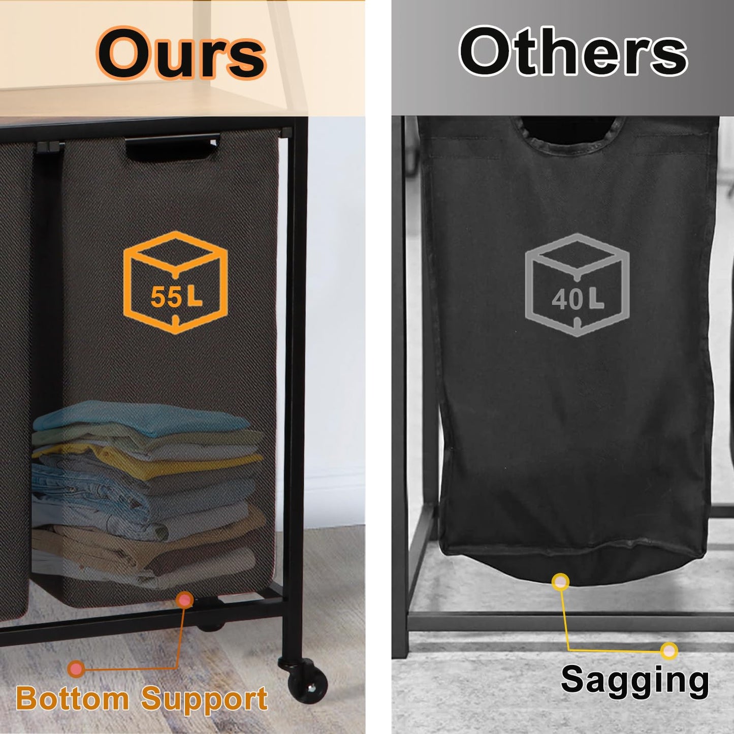 Timberer Laundry Hamper, Laundry Sorter 3 Section, Rolling Laundry Basket with Wheels, 3 Drawers, 3 × 14.5 Gal (55 L), Pull-Out and Removable Oxford Fabric Bags, Black and Rustic Brown