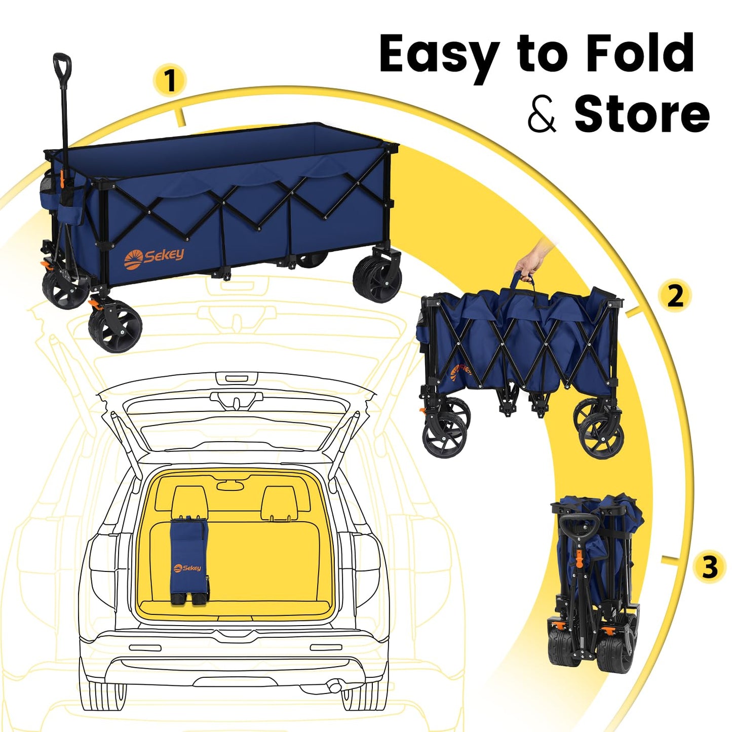 Sekey Extended Collapsible Foldable Wagon with 660lbs Weight Capacity, Heavy Duty Folding Utility Garden Cart with Big All-Terrain Beach Wheels & Drink Holders. Navy Blue