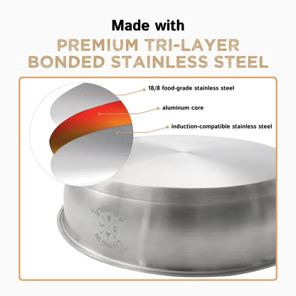 Living in a Bubble Premium 7-Piece Stainless Steel Cooking Set. Tri-layer Bonded Stainless-Steel - Ergonomic Handles with Silicone Sleeve - Compact & Stackable