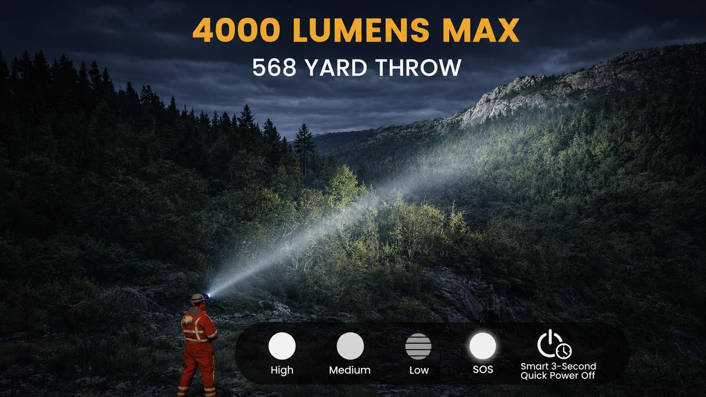 MAXME100 Rechargeable Headlamp High Lumens, Super Bright Headlamp with 600m Beam Distance, 5700K Zoomable Spotlight Floodlight for Search, Rescue, Construction Work, Outdoor use, Emergencies, Gift