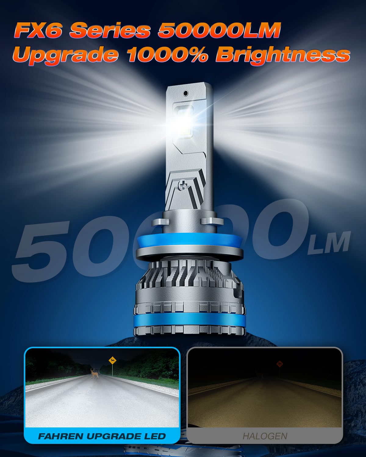 FAHREN H11 9005 Fog Light Bulb Combos, 240W 15,0000LM Lighting Bulb With Fan, 6500K Cool White, IP68 Waterproof, 1:1 Size Plug and Play, Pack of 4