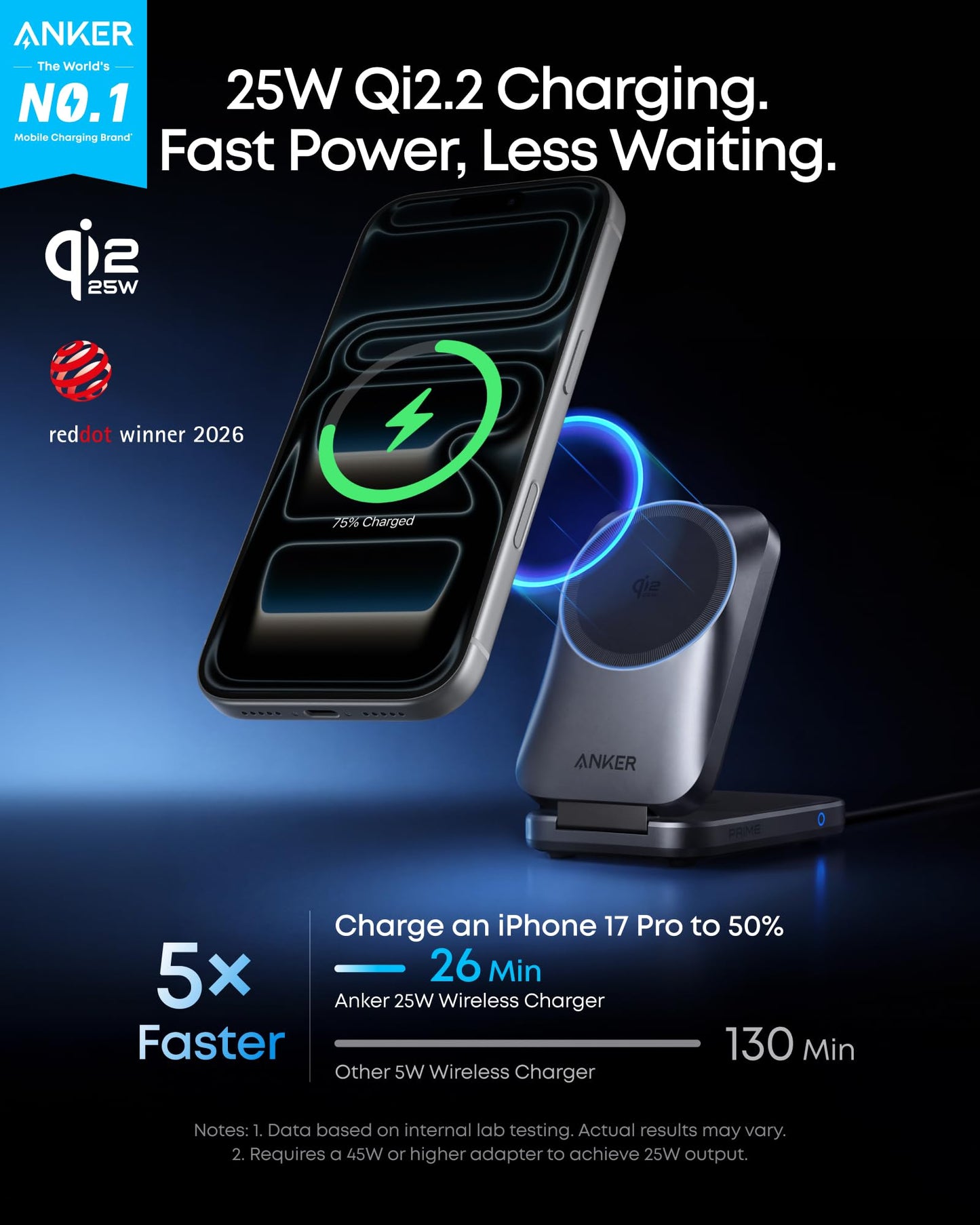 Anker Prime Foldable MagSafe Charger, 25W Qi2.2-Certified Palm-Sized Travel-Ready 3-in-1 Charging Station, AirCool Wireless Charger, for iPhone 17, Apple Watch, AirPods (Non-Battery, with Adapter)