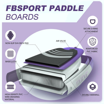 FBSPORT 11' Premium Stand Up Paddle Board, Yoga Board with SUP Accessories & Carry Bag | Wide Stance, Surf Control, Non-Slip Deck, Leash, Paddle and Pump for Youth & Adult (Purple)