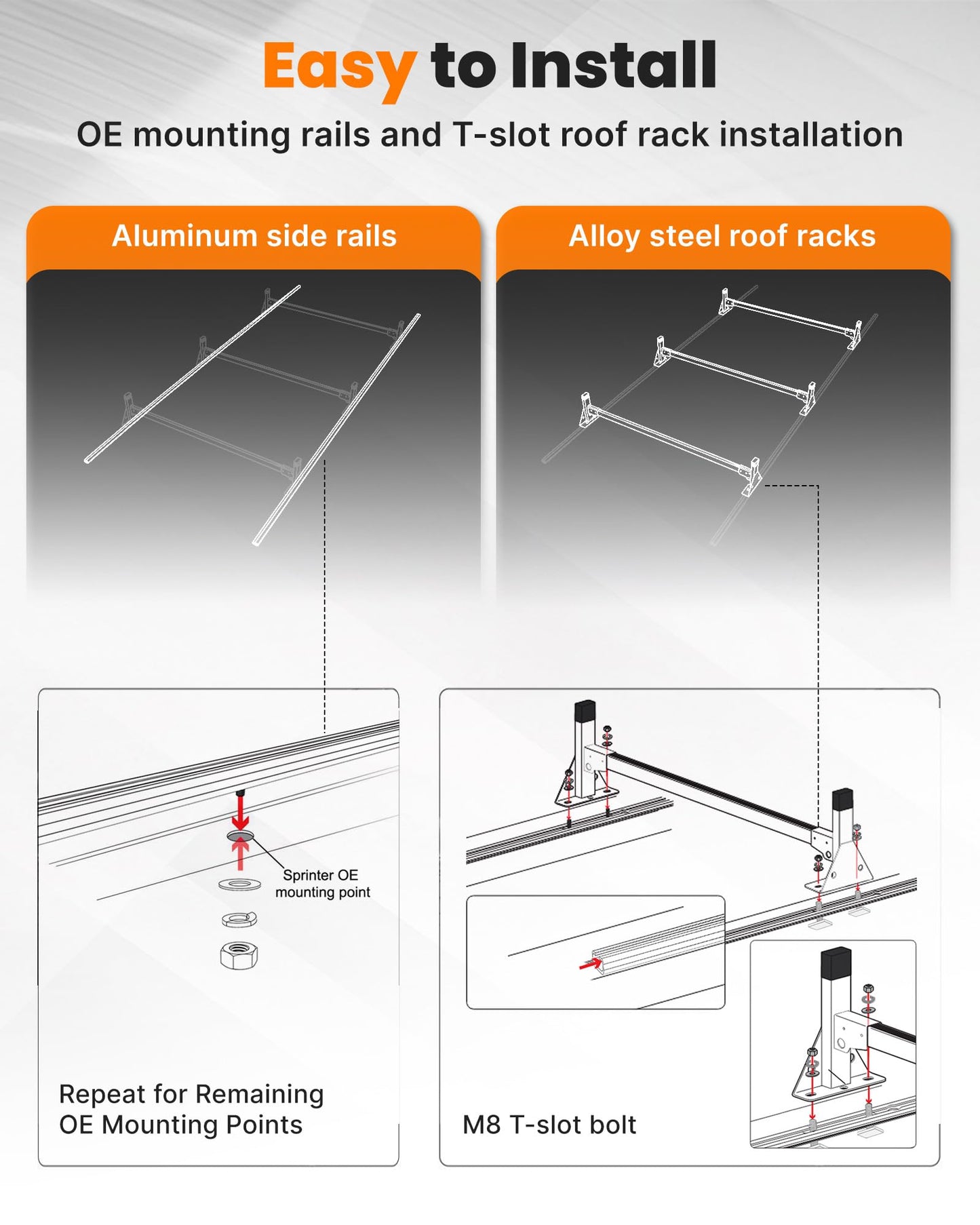 MELIPRON Van Roof Rack with Side Rails Fit for Mercedes-Benz Sprinter 2007-2025 144" WB High Roof - 800 LBS Alloy Steel Cargo Ladder Rack with Aluminum Tracks and Rubber Seal